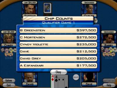 Poker Superstars 2 бесплатно скачать на пк