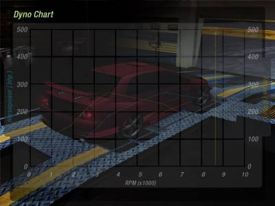 need for speed underground 2 бесплатно и без регистрации