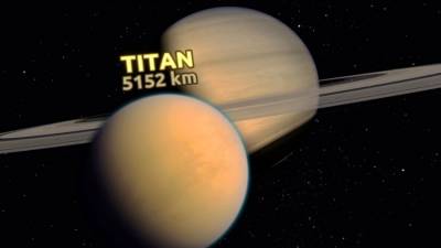Titans of Space PLUS скачать на пк