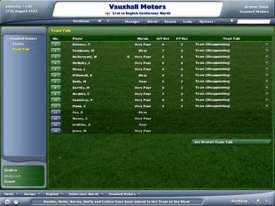 Football Manager 2006 торрент скачать
