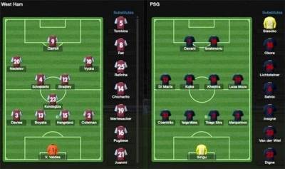Football Manager 2016 скачать на пк