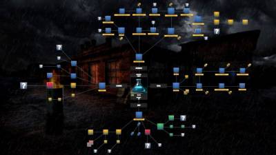SimPocalypse торрент скачать