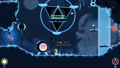 A Tale of Synapse: The Chaos Theories торрент скачать