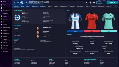 Football Manager 2023 торрент скачать