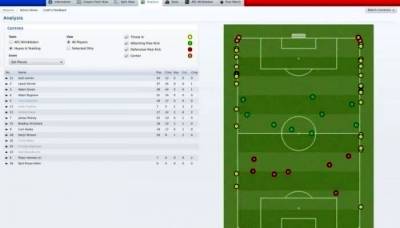 Football Manager 2011 скачать на пк