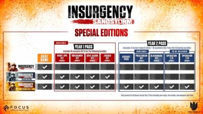 Insurgency: Sandstorm бесплатно скачать на пк