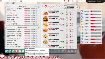 Chef: A Restaurant Tycoon Game торрент скачать