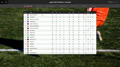 Global Soccer Manager 2018 торрент скачать