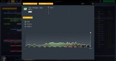 Pro Cycling Manager 2019 скачать на пк