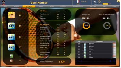 Absolute Tennis Manager скачать на пк