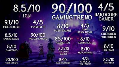 Trine 4: The Nightmare Prince бесплатно скачать на пк