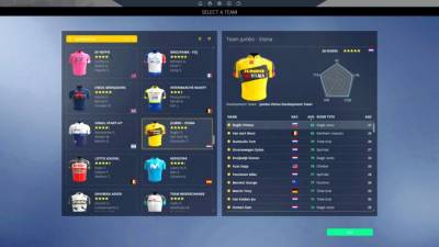 Pro Cycling Manager 2021 торрент скачать