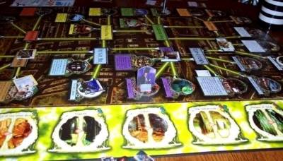 Arkham Horror скачать на пк