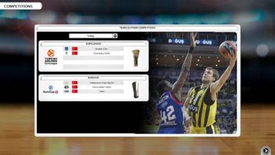 International Basketball Manager торрент скачать