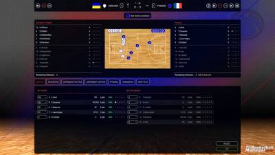 Pro Basketball Manager 2016 торрент скачать