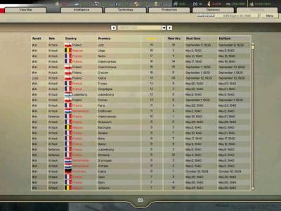 Hearts of Iron 2 Complete бесплатно скачать на пк