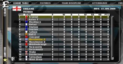 Premier Manager 09 скачать на пк