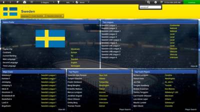 Eastside Hockey Manager торрент скачать