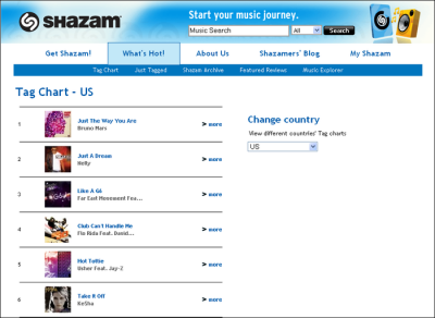 shazam бесплатно и без регистрации