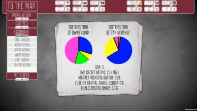 Collapse: A Political Simulator скачать на пк
