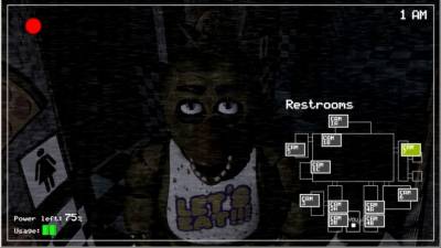 Five Nights at Freddy's торрент скачать