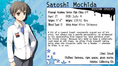 Corpse Party: Sweet Sachiko's Hysteric Birthday Bash торрент скачать