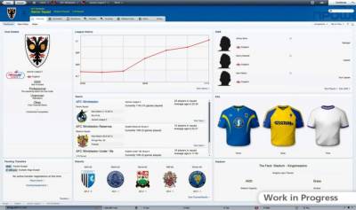 Football Manager 2012 бесплатно скачать на пк