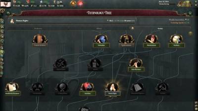 Victoria 3 скачать на пк