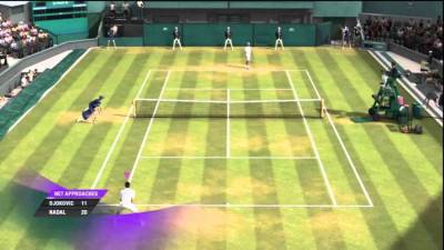 Grand Slam Tennis 2 бесплатно скачать на пк