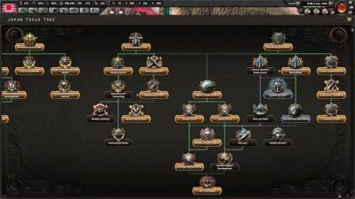 Hearts of Iron 4: Waking the Tiger бесплатно скачать на пк