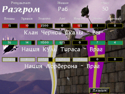 WarCraft 2: Tides of Darkness торрент скачать