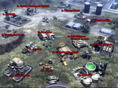 Command  Conquer 3: Tiberium Wars торрент скачать