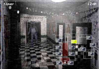 Five Nights at Freddy’s: Multiplayer 1-2 скачать на пк