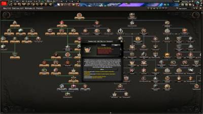 Hearts of Iron 4: No Step Back скачать на пк