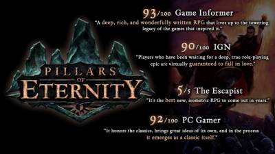 Pillars of Eternity бесплатно скачать на пк