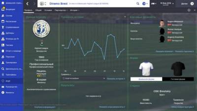 Football Manager 2015 торрент скачать