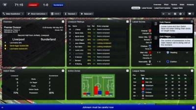 Football Manager 2013 бесплатно скачать на пк
