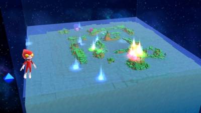 Birthdays the Beginning торрент скачать