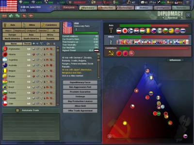Hearts of Iron 3 торрент скачать