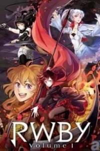Скачать RWBY: Grimm Eclipse