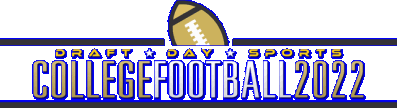 Draft Day Sports: College Football 2022 Логотип