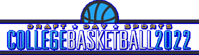 Draft Day Sports: College Basketball 2022 Логотип