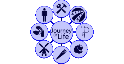 Journey Of Life Логотип