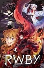 RWBY: Grimm Eclipse